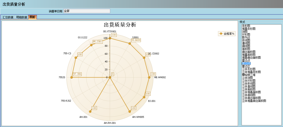 开云手机入口-开云(中国)介绍ERP管理开云手机入口-开云(中国)
的益处及其作用