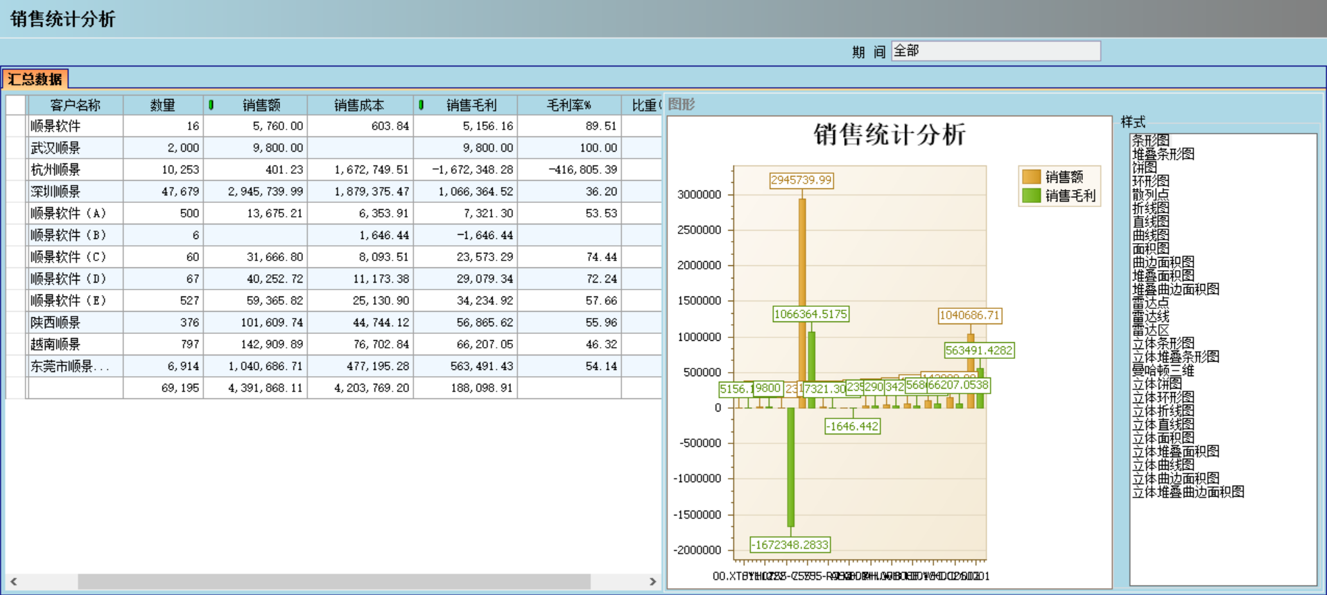 ERP开云手机入口-开云(中国)
对企业有哪些主要影响?