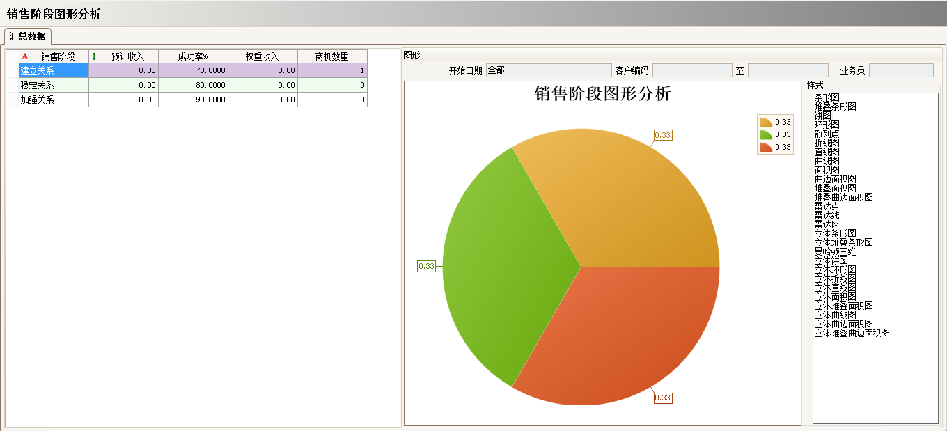 ERP开云手机入口-开云(中国)
的优势有哪些?