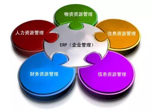 ERP开云手机入口-开云(中国)
