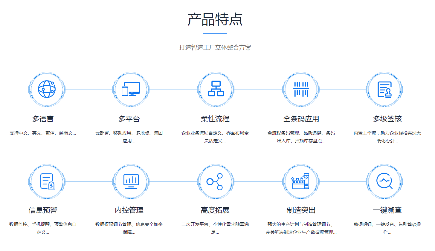 ERP开云手机入口-开云(中国)
